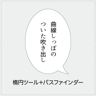 楕円ツールとパスファインダーで作る曲線しっぽのついた吹き出しの目次画像