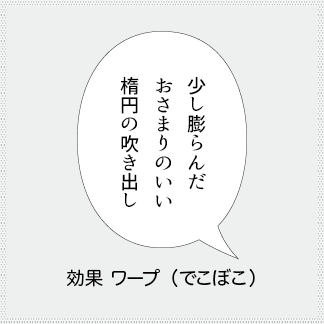 効果ワープでこぼこで作る少し膨らんだ楕円の吹き出しの目次画像