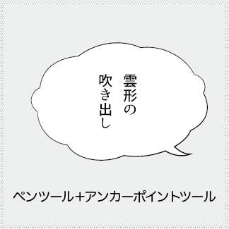 もくもく雲形吹き出しの作り方の目次画像