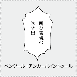 大声で叫ぶ吹き出しの作り方の目次画像