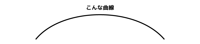 ベジェ曲線とは 初心者にもわかりすいよう下敷きに例えてみた カルアカはwebが無料で学べる