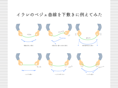 ペンツールでベジェ曲線を練習するための初心者向けトレース素材画像 カルアカはwebが無料で学べる