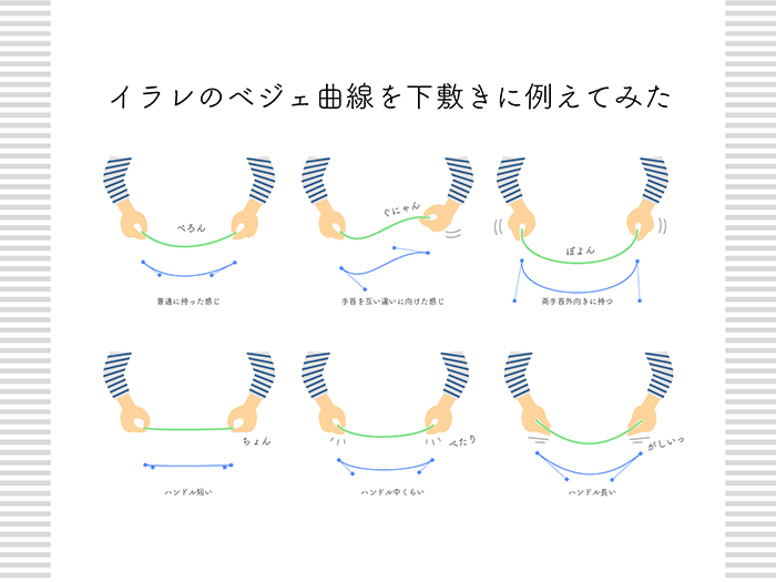 ペンツールでベジェ曲線を描くコツはアンカーポイントの打ち方にあり カルアカはwebが無料で学べる