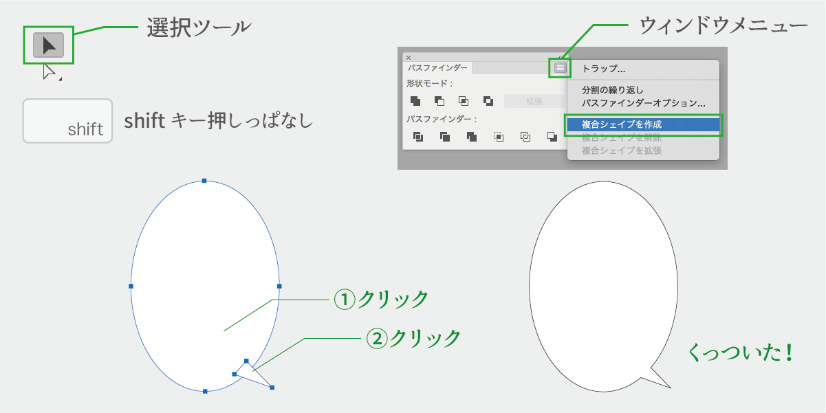 ２つのオブジェクトを選択して複合シェイプを作成する説明画像