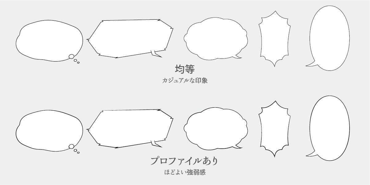 いろいろな形の吹き出しに線幅プロファイルを適用した見本画像