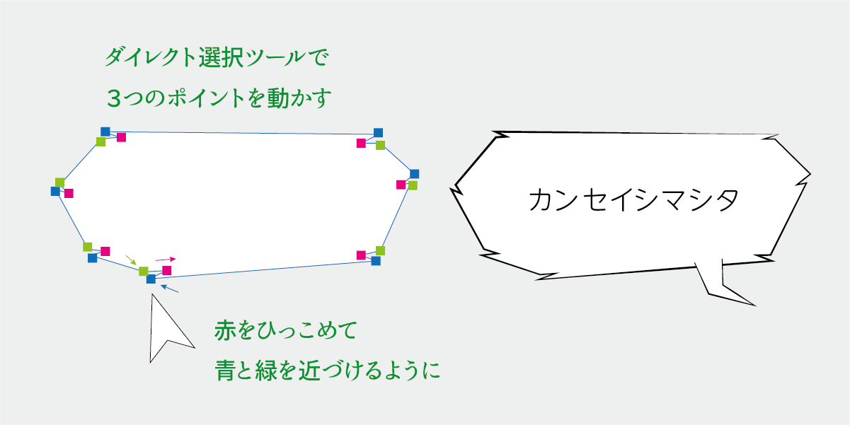 アンカーポイントを動かしてフチをギザギザさせる説明図