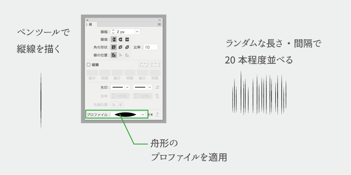 線ウィンドウのオプションで線幅プロファイルを適用する説明画像