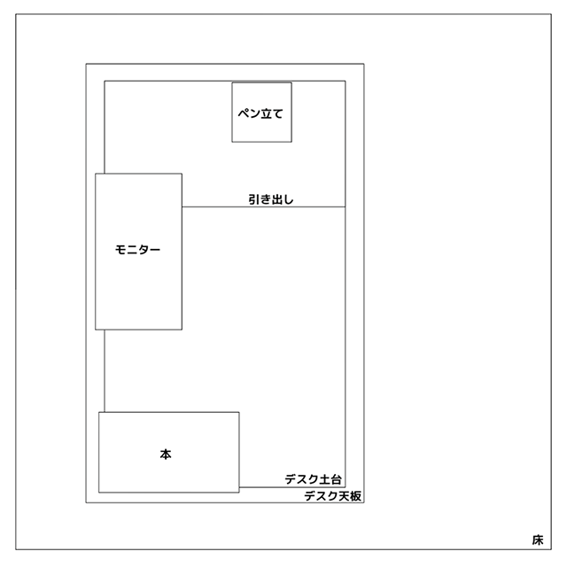 Illustratorチュートリアル 遠近グリッドの使い方 カルアカはwebが無料で学べる