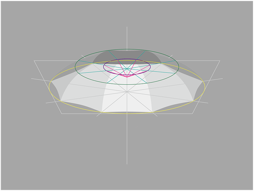 傘の描き方 コツをおさえて簡単リアル Illustratorチュートリアル カルアカはwebが無料で学べる