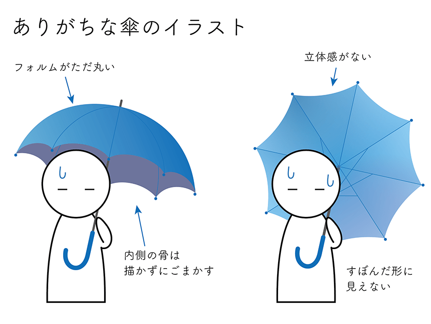 傘の描き方 コツをおさえて簡単リアル Illustratorチュートリアル